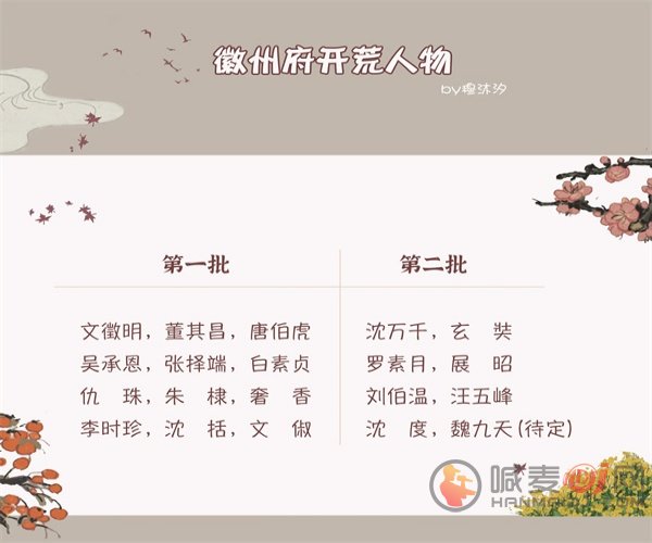 江南百景图徽州府开荒推荐