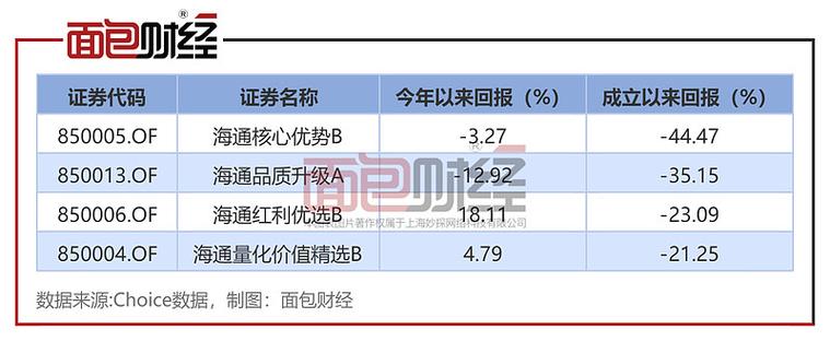 海通证券大智慧评测：投资新时代的引领者分析