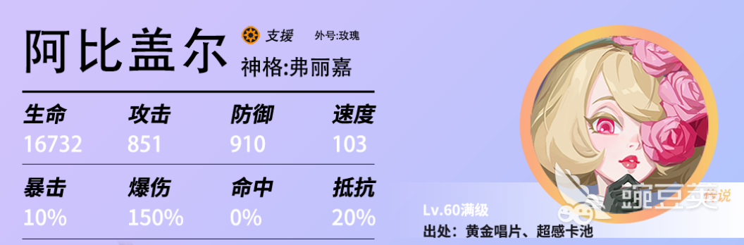 阿尔比尔众神派对攻略指南