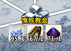 FGO2.1章节攻略：雅嘎·图拉角色配置全解析