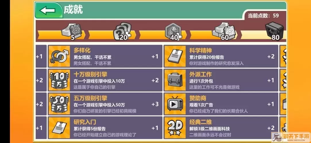 游戏大亨的职场升级指南