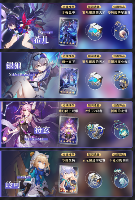 《崩坏星穹铁道》符玄最佳搭配阵容解析