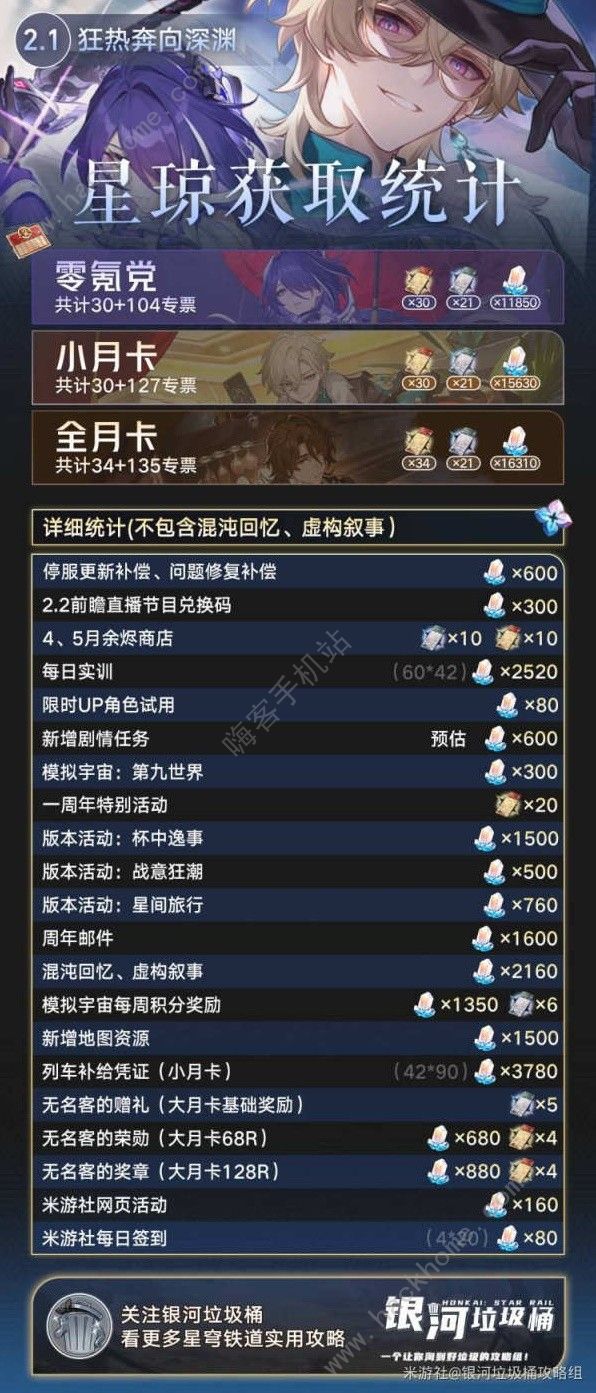 崩坏星穹铁道2.1版本获取星琼攻略