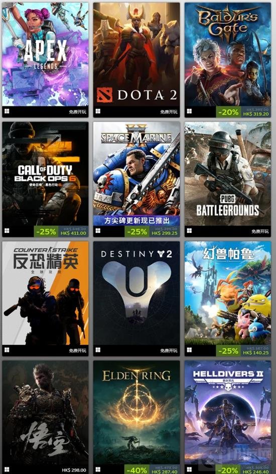 Steam年度最佳表现榜单正式发布