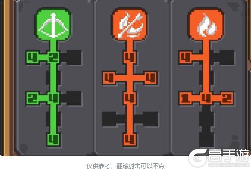 元气骑士前传火焰射手最强加点详解