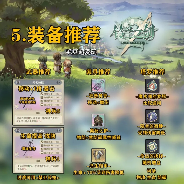 铃兰之剑：和平世界中的列奥尼德角色全面攻略