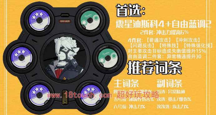 《绝区零狼哥冯莱卡恩驱动盘最佳搭配指南》