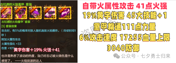 「DNF手游」狂战打世界还在用古拉德？你没见过的船新黑科技，0％排名用脚打！