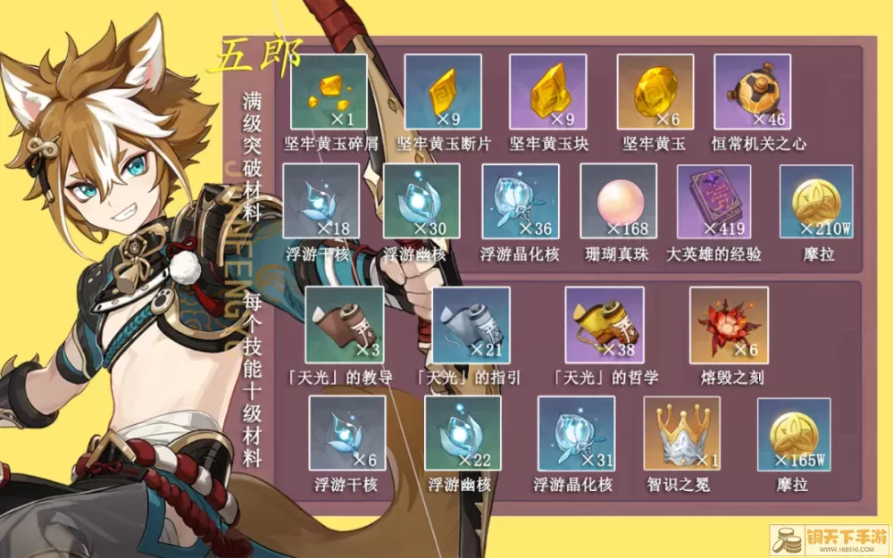 原神 完美解锁镀金锅料理配方！