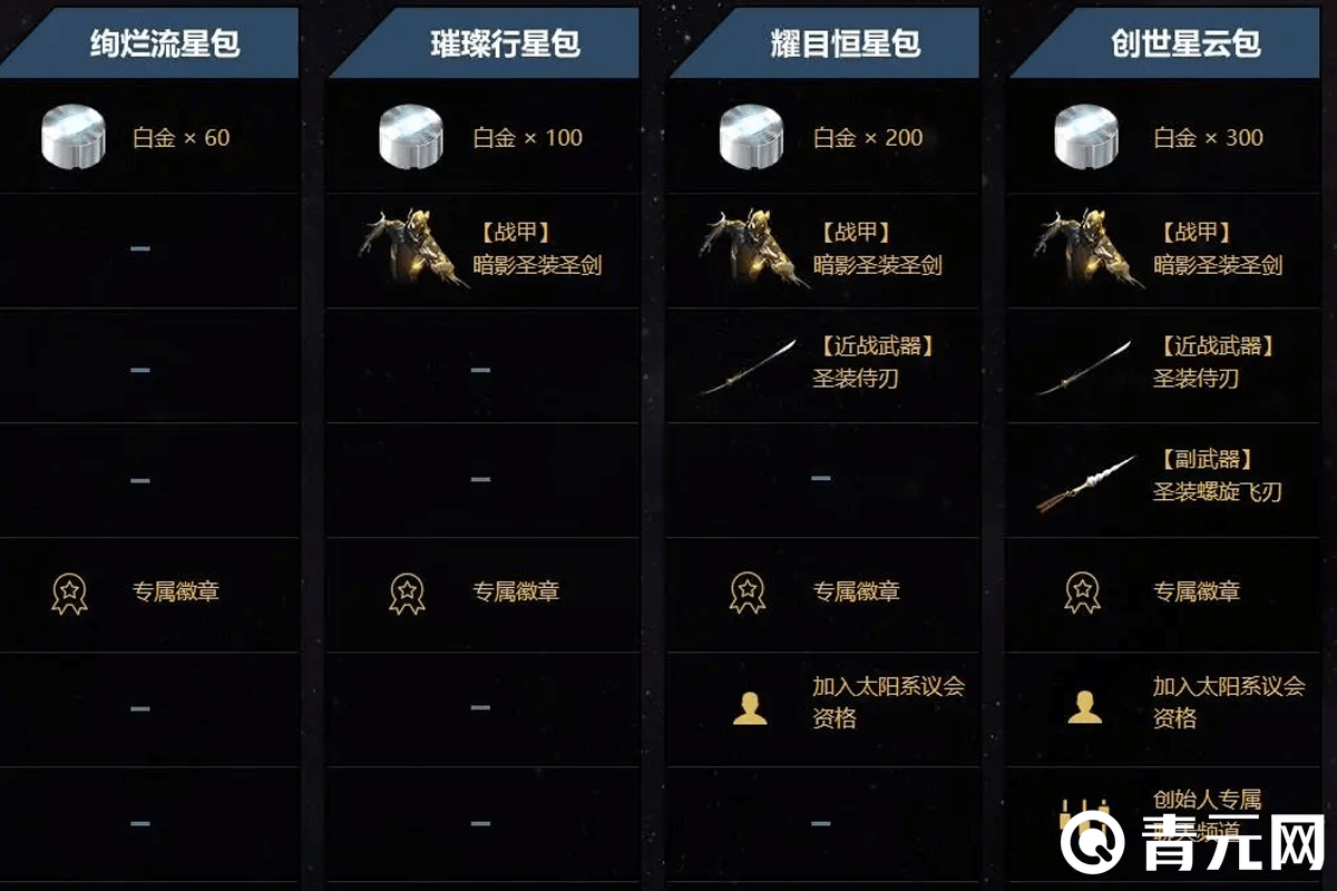 星际战甲国服白金获取指南