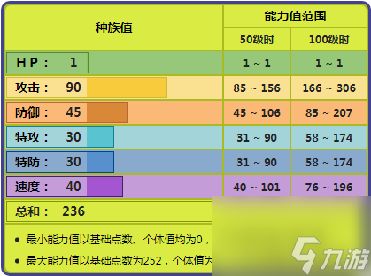 掌握脱壳忍者战斗技巧与搭配招式攻略