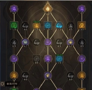 塔瑞斯世界游侠天赋点法