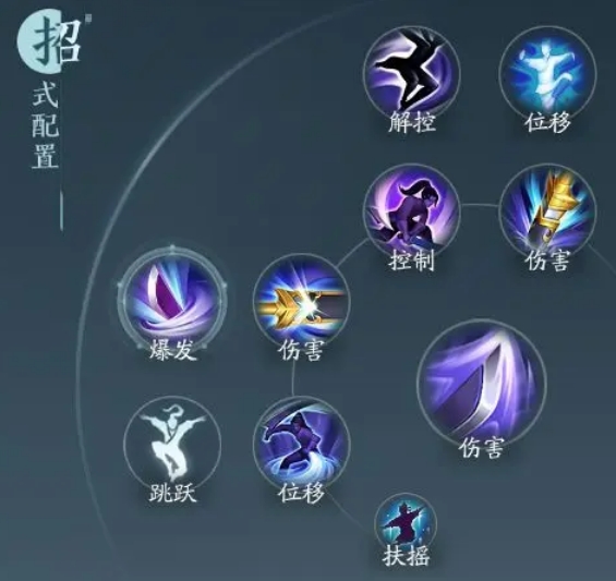 剑网三无界霸刀PVE攻略：掌握技巧轻松通关