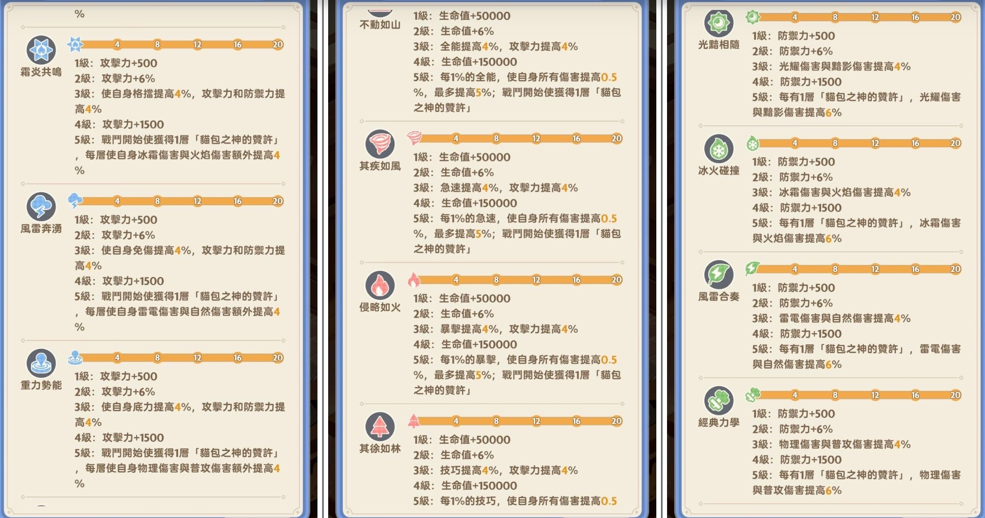 探索麦芬四代猫包：全方位出行攻略指南