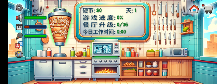 探索沙威玛升级传奇：完整顺序指南