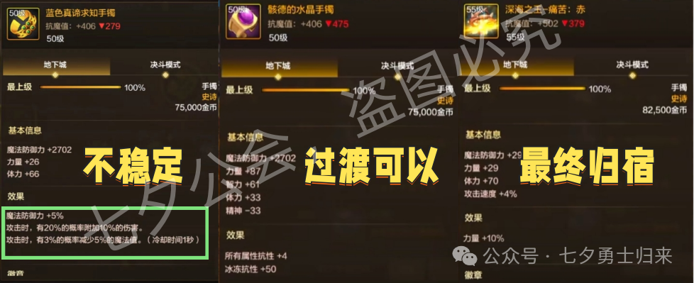 「DNF手游」蓝色真理排第一！看似强大实则无用的装备，不要当成宝了！