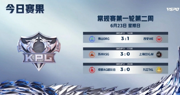 2024 KPL 夏季赛 Day 10 赛事回顾