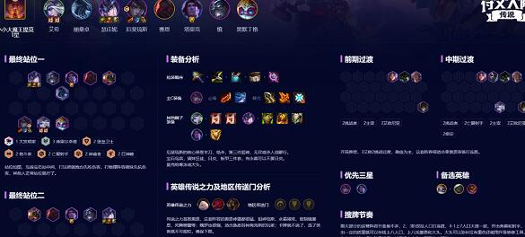 《云顶之弈》s9弗雷尔卓德月男阵容装备推荐