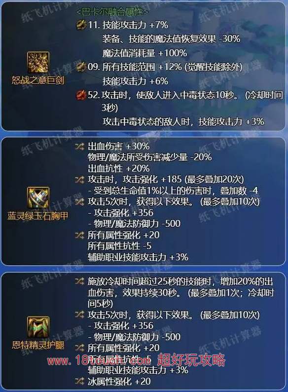 DNF剑宗毕业装备配置攻略分享