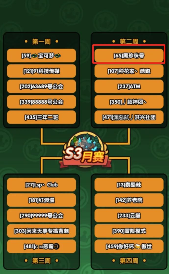 次世代光之觉醒S3月赛首推阵容