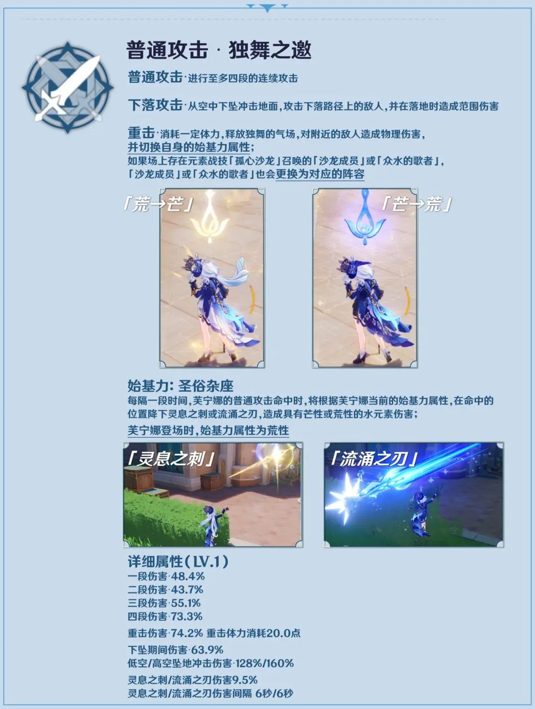 原神角色芙宁娜技能深度剖析