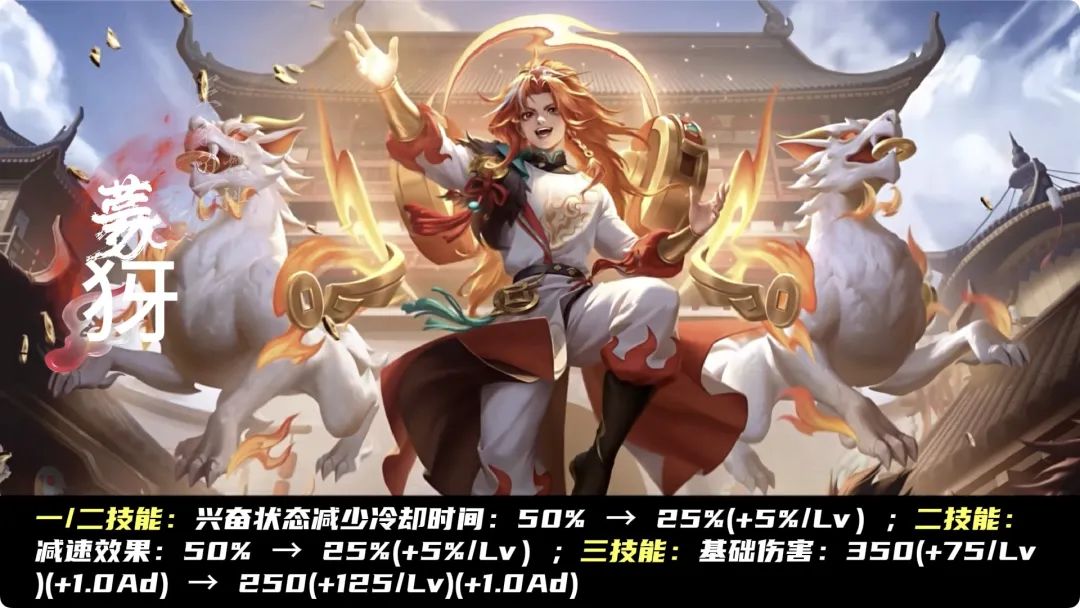 离谱！真伤战士二度变异！版本之子刀刀致命，野区法王即将陨落？策划必打出头鸟！