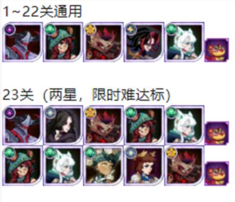 《远征仙蛾秘境平民阵容全面解析攻略》