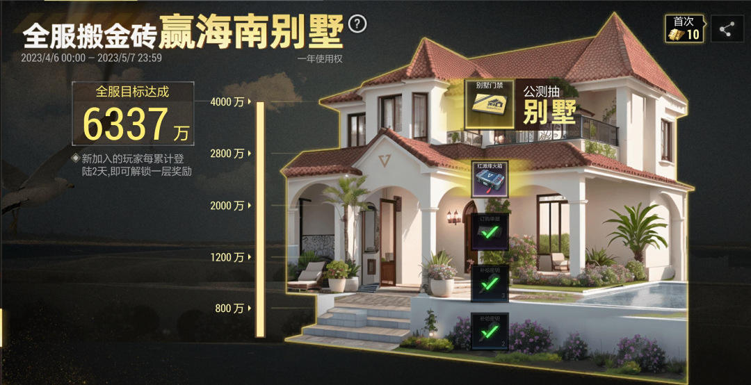 《超凡先锋》测试圆满结束，公测开启，重磅福利等你来拿！