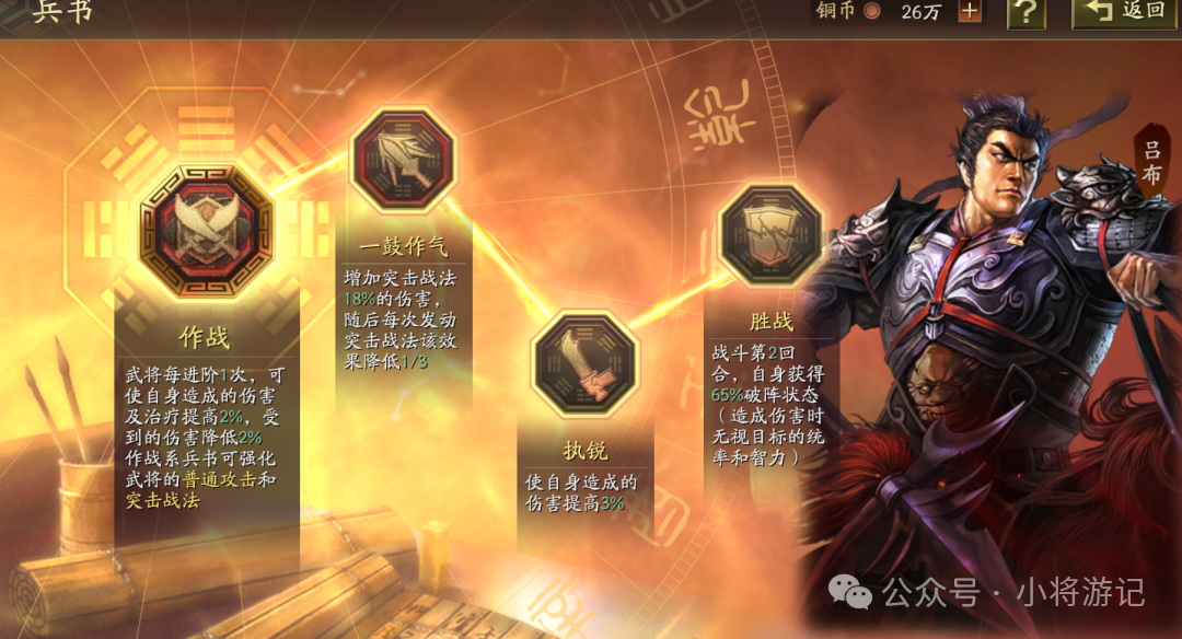 新兵书没人用，新剧本《兖州之战》要来了，SP吕布+SP荀彧，新武将张邈？