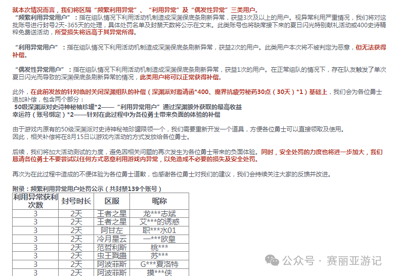 DNF手游：别人补偿天空套，我们永远补偿2罐子。闪光卡BUG
