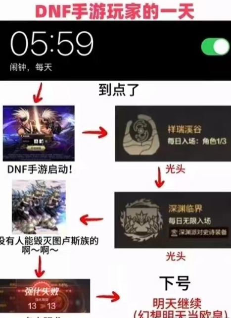 「DNF手游」60级最强首饰和戒指曝光，比骨戒价值还高？还成就了武神为真神？