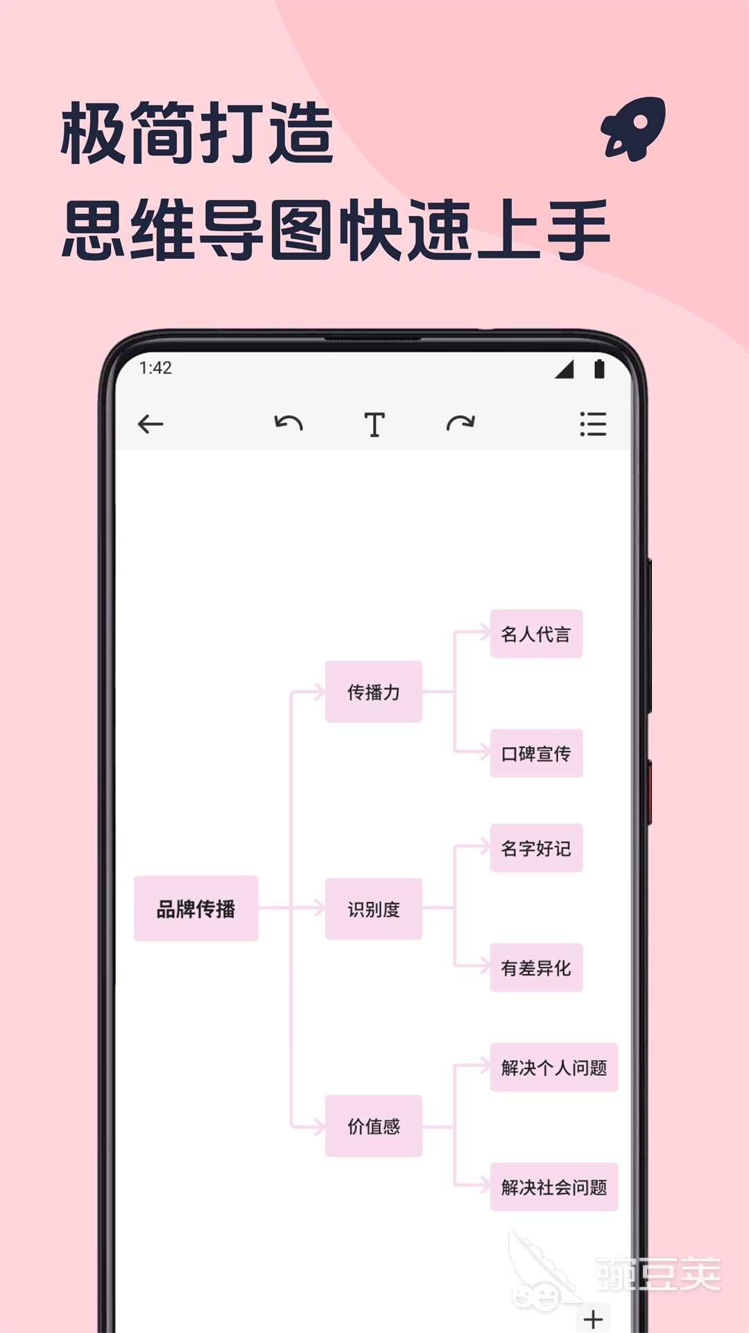 如何选择最佳思维导图软件：实用对比指南