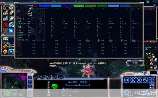 Dota单机地图安装与使用指南