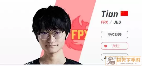 FPX 电竞战队战绩表现