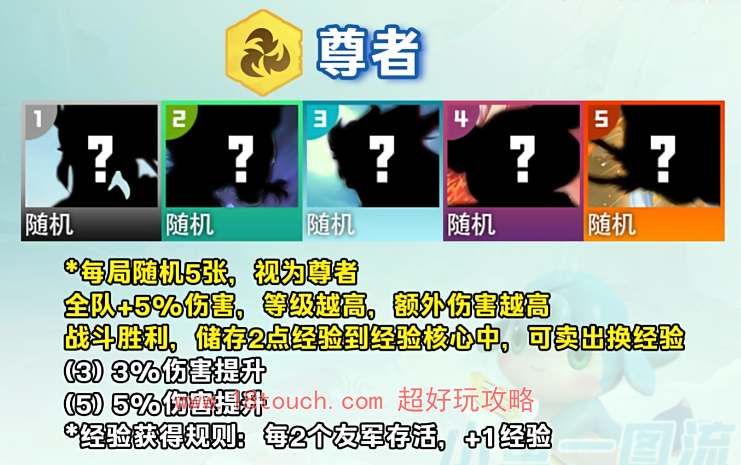 云顶之弈S11版本：尊者羁绊深度解析