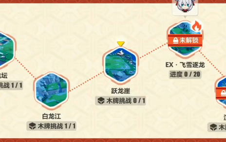 《跃龙崖攻略：崩坏3挑战全解析》