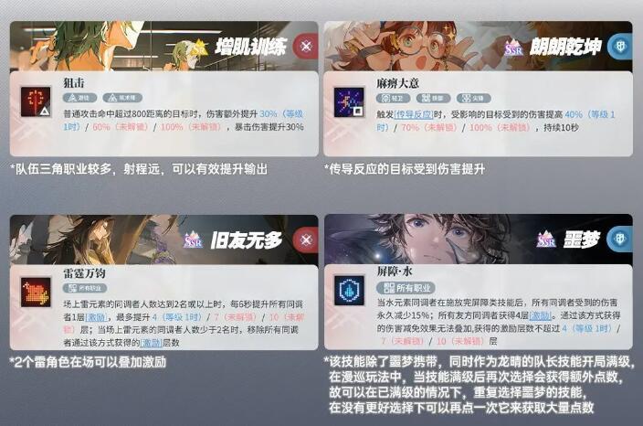 白荆回廊自选SR英雄铭文搭配攻略