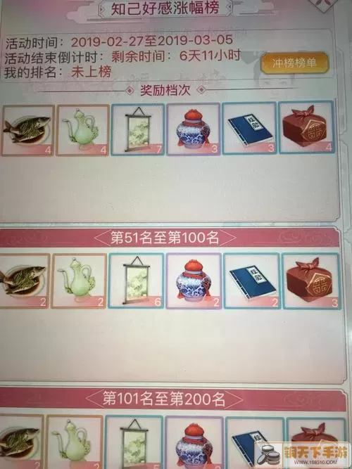 宫廷秘传 最新冲榜攻略