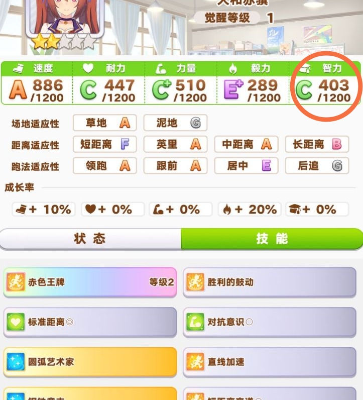 闪耀优俊少女 智力 属性提升指南