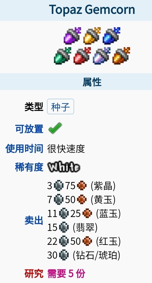 泰拉瑞亚宝石植物种植方法全解析