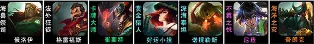 《S9.5版本比尔吉沃特羁绊深度解析》